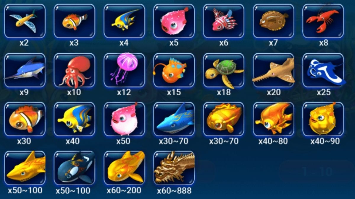 Fishing God - Paytable - Lucky555s
