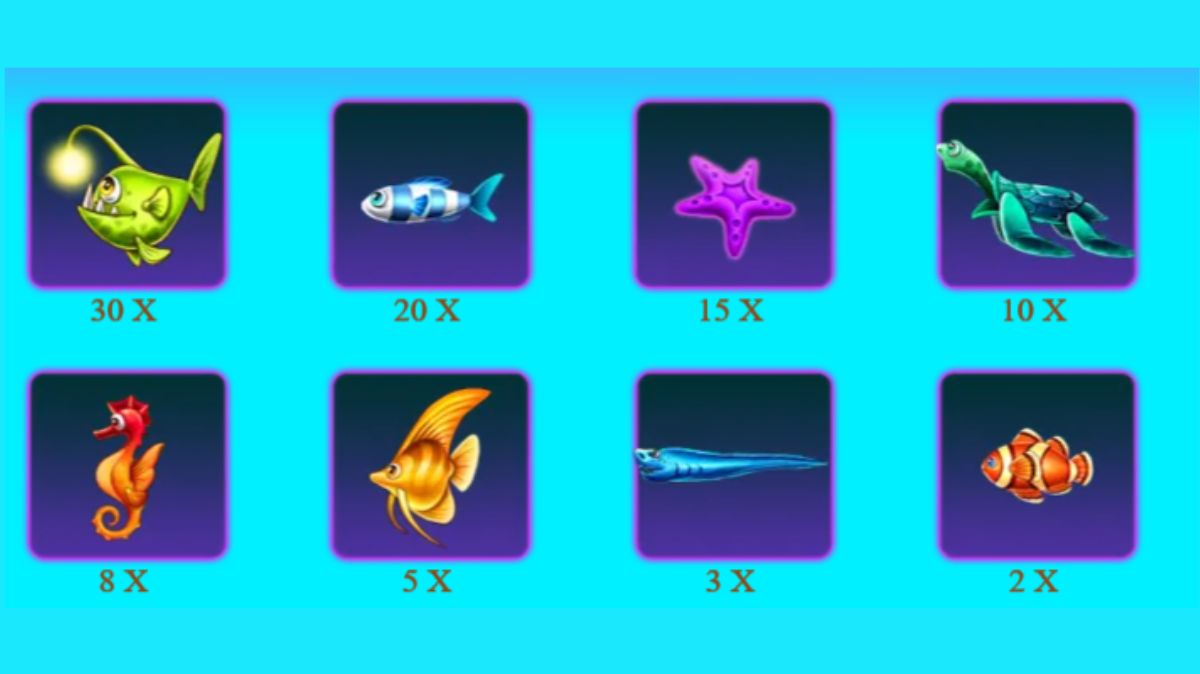 Hungry Shark Cthulhu Fishing - Paytable 2 - Lucky555s